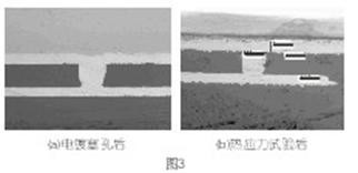 PCBA,<a href=http://www.tcpcb.cn/ target=_blank class=infotextkey>pcb板</a>,<a href=http://www.camera4life.com/ target=_blank class=infotextkey>smt<a href=http://www.camera4life.com/ target=_blank class=infotextkey>貼片</a></a>,PCB線路板