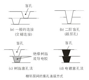 PCBA,<a href=http://www.tcpcb.cn/ target=_blank class=infotextkey>pcb板</a>,<a href=http://www.camera4life.com/ target=_blank class=infotextkey>smt<a href=http://www.camera4life.com/ target=_blank class=infotextkey>貼片</a></a>,PCB線路板