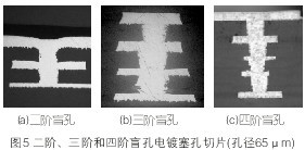 PCBA,<a href=http://www.tcpcb.cn/ target=_blank class=infotextkey>pcb板</a>,<a href=http://www.camera4life.com/ target=_blank class=infotextkey>smt<a href=http://www.camera4life.com/ target=_blank class=infotextkey>貼片</a></a>,PCB線路板