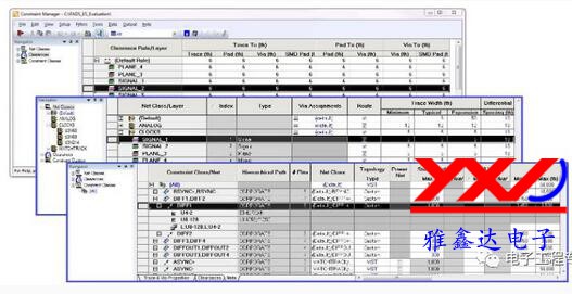 PCBA,<a href=http://www.tcpcb.cn/ target=_blank class=infotextkey>pcb板</a>,<a href=http://www.camera4life.com/ target=_blank class=infotextkey>smt<a href=http://www.camera4life.com/ target=_blank class=infotextkey>貼片</a></a>,PCB線路板